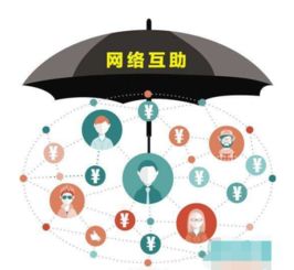 網(wǎng)絡(luò)公益眾籌如何實(shí)現(xiàn)技術(shù)與運(yùn)營(yíng)的雙重規(guī)范