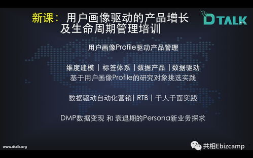 用戶畫像驅(qū)動產(chǎn)品運(yùn)營 為何成為百名互聯(lián)網(wǎng)人的關(guān)注焦點(diǎn)